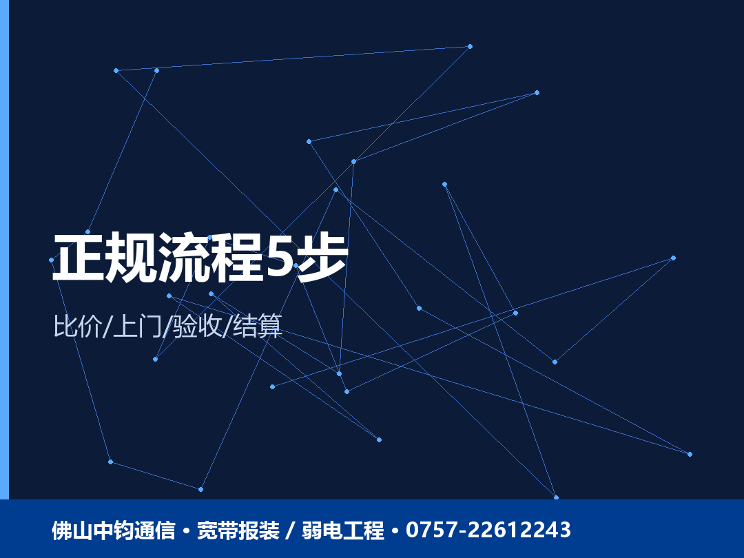 先装后付5步流程