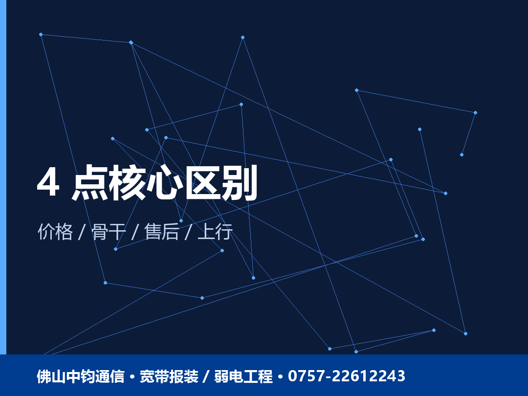 要点